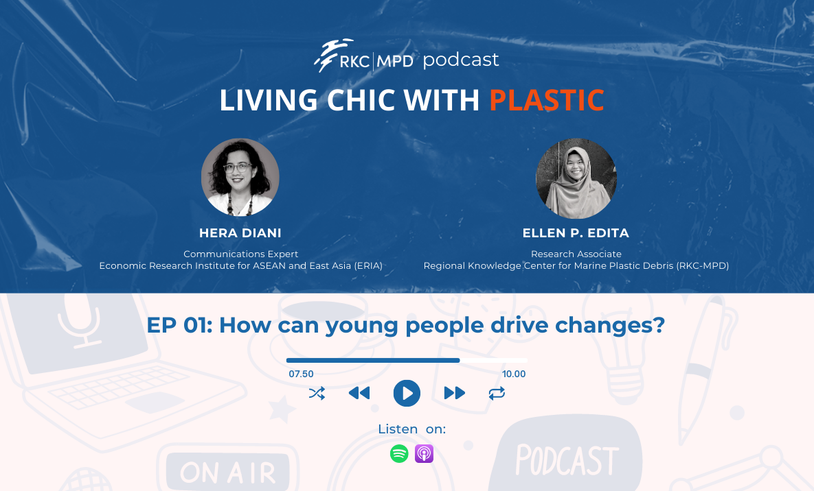 Living Chich with Plastic podcast EP 01