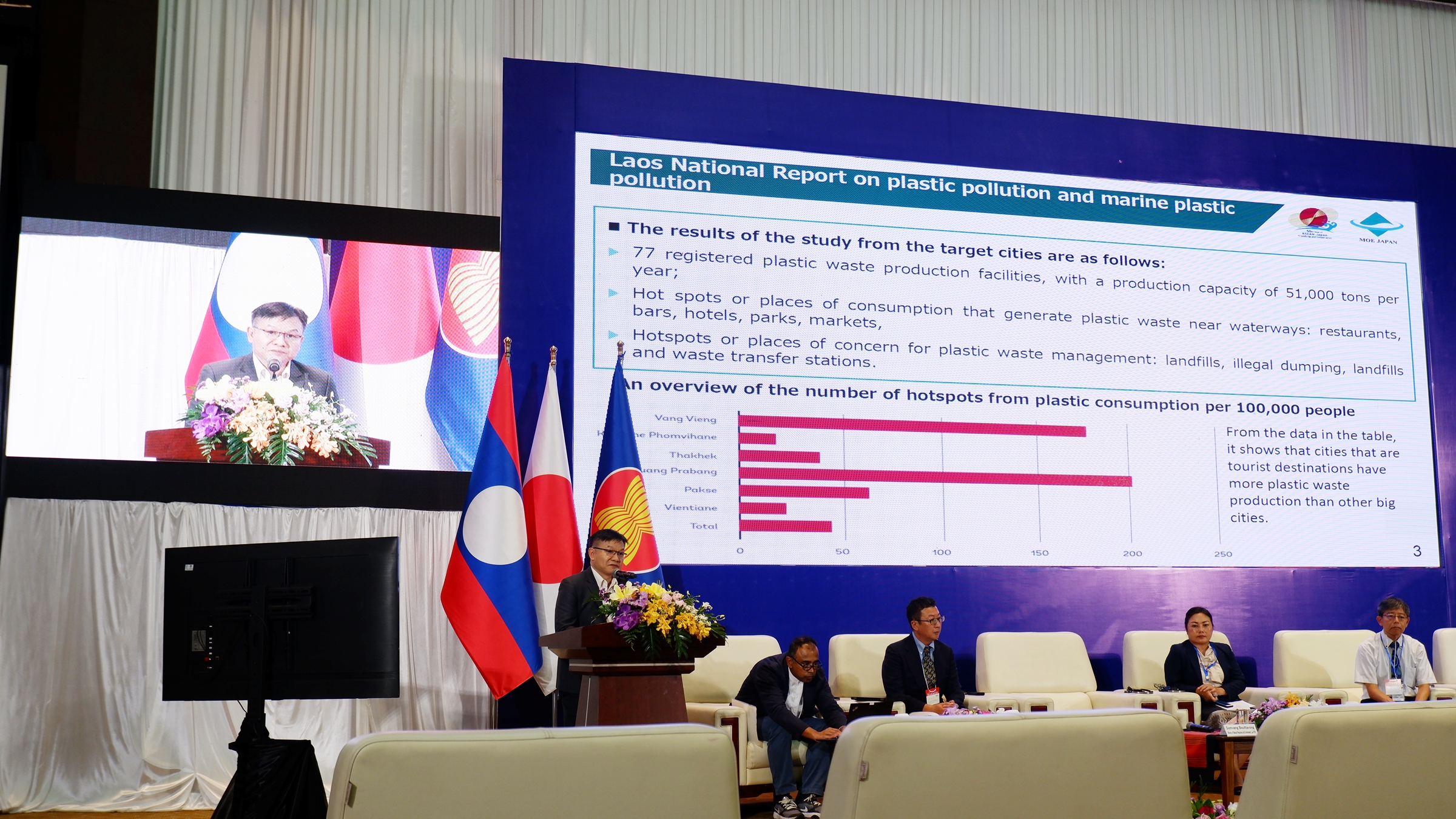 Mr Somvang Bouttavong of the Ministry of Natural Resources and Environment (MoNRE) of Lao PDR shared the recent data on plastic waste issues in the country